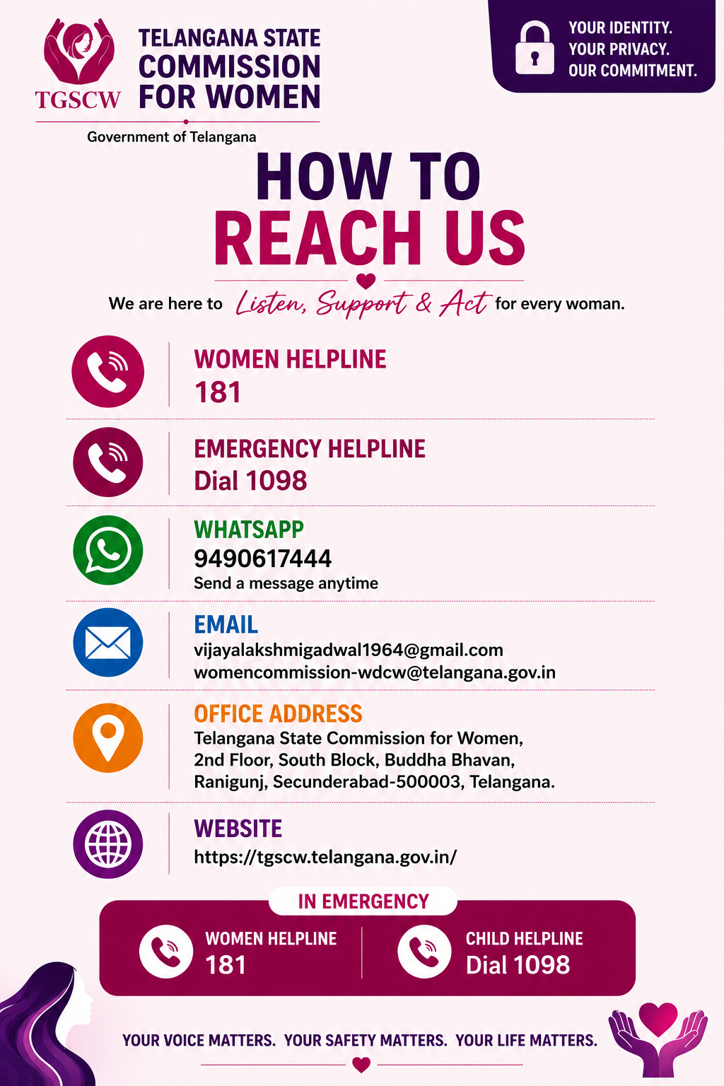 Awareness Poster 2